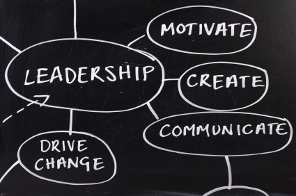 Leadership | Leland Sandler